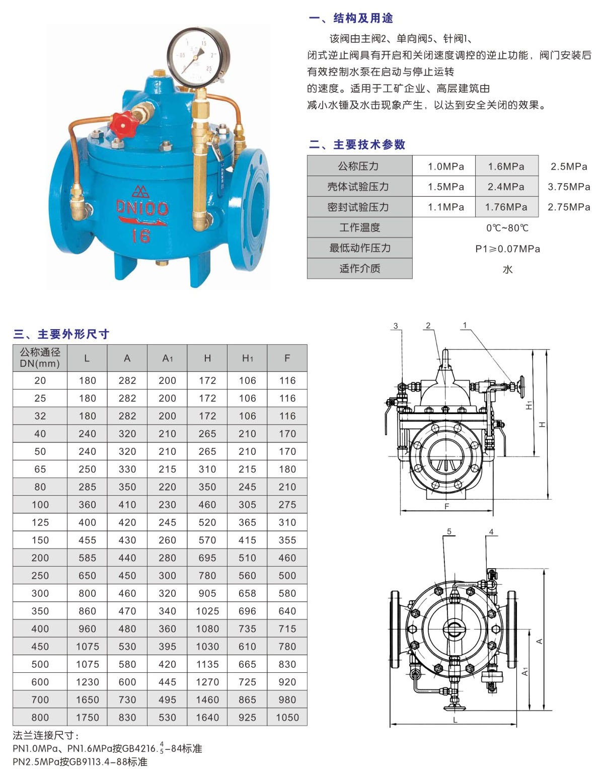 HC300Xʽֹ