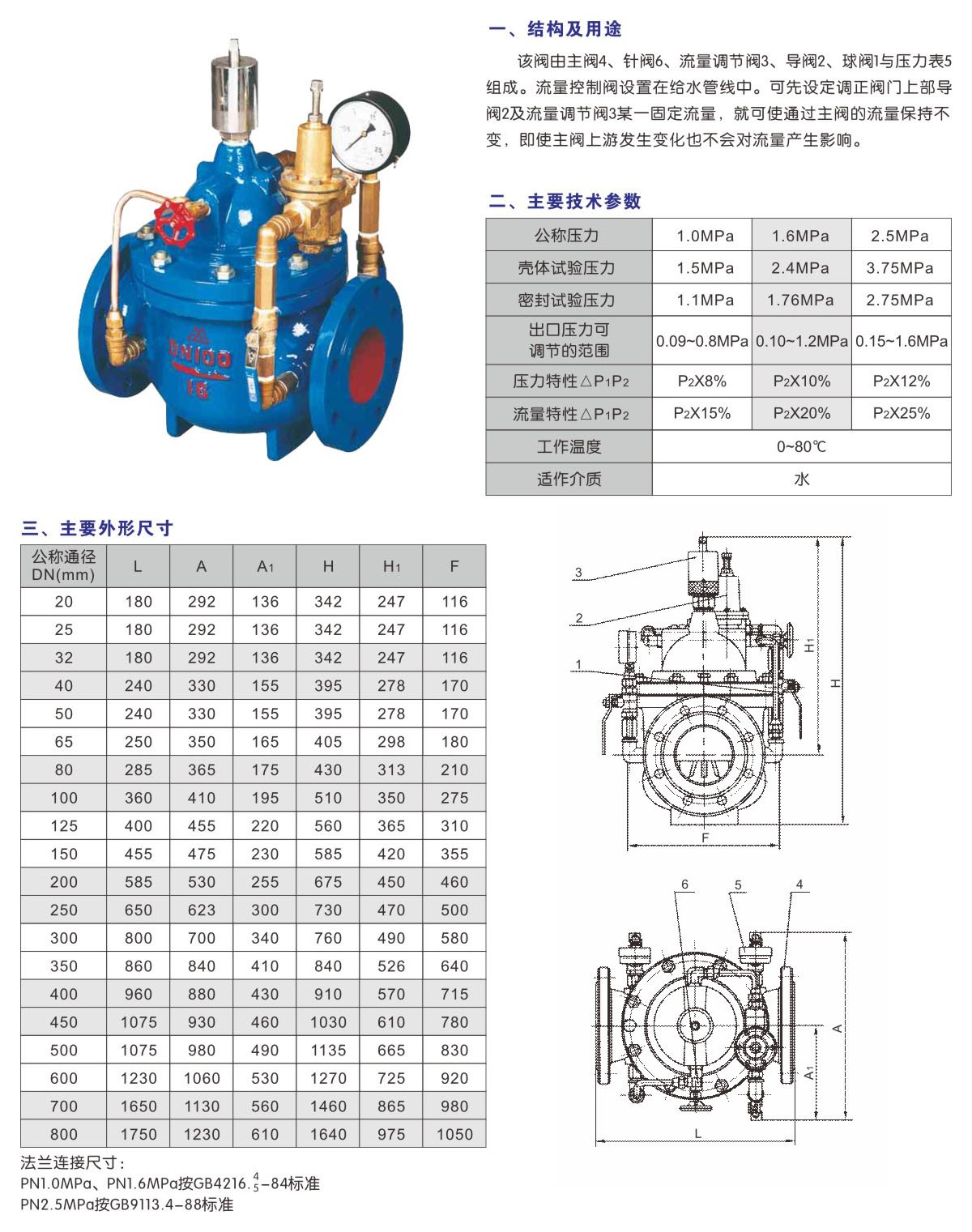 HC400XƷ