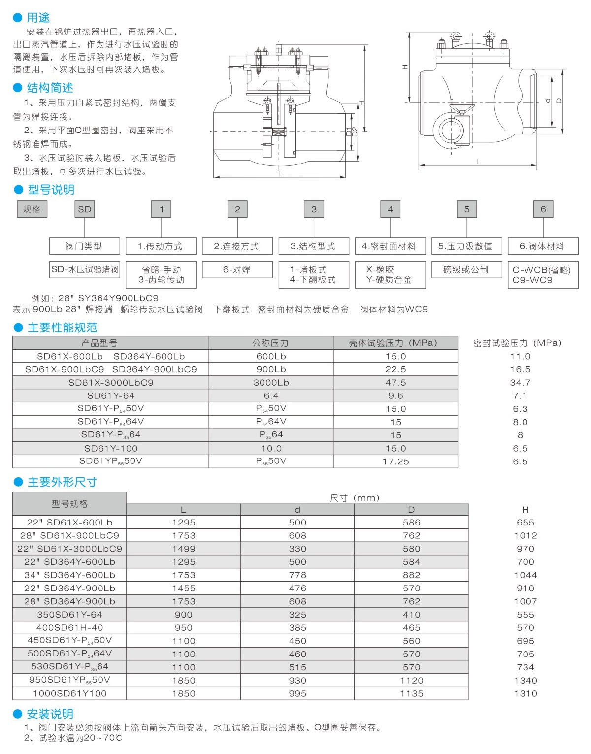 · SD61Y-100